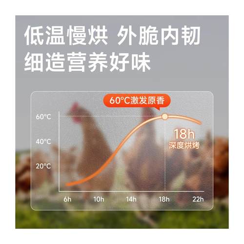 好适嘉(HEALTH GUARD)宠物狗零食磨牙棒鸭肉缠牛皮棒 80g - 图3