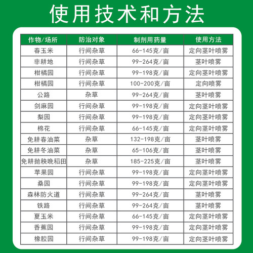 新安农旺757 草甘膦铵盐68%杂草行间杂草除草剂草甘磷50g50袋包邮 - 图0