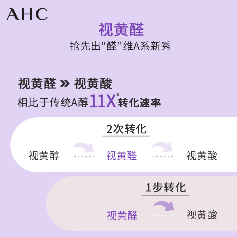 ahc旗舰店青春护肤维a醛精华乳液 AHC液态精华