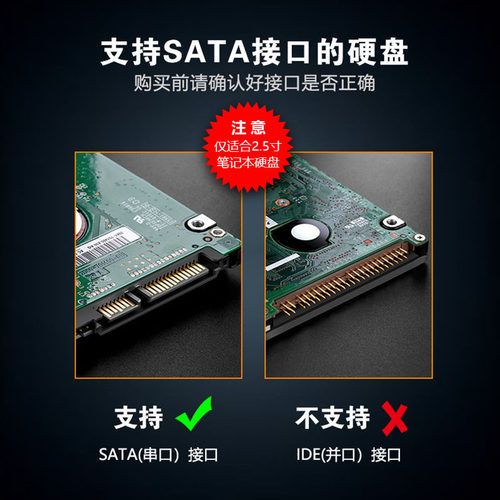 移动硬盘盒USB3.0外接外置壳子机械SSD固态2.5寸笔记本硬盘盒-图0