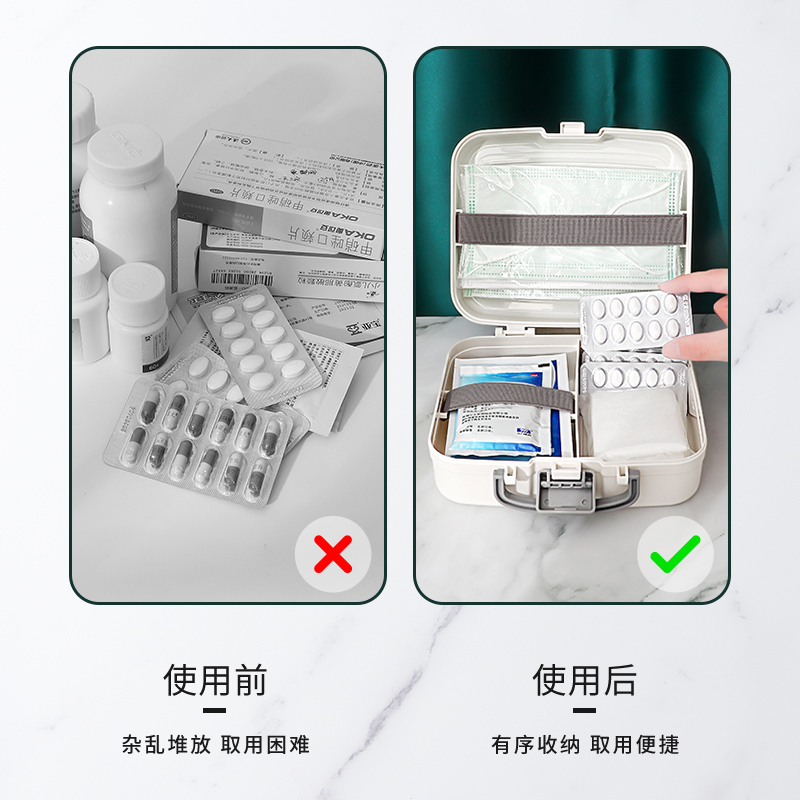 学生宿舍小药箱便携随身旅行药品药物收纳盒家用医疗箱急救医药箱