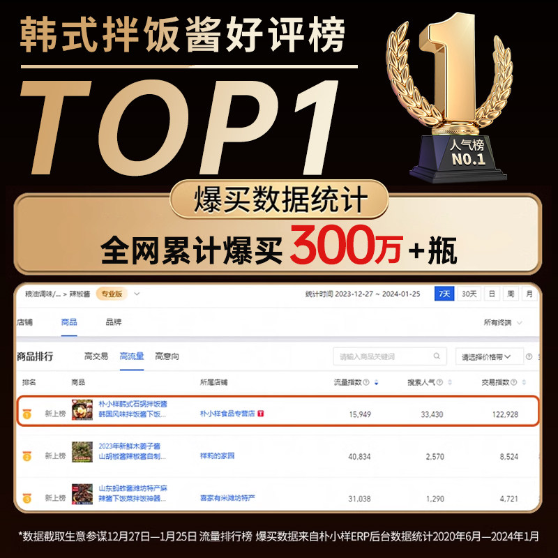 朴小样石锅拌饭酱 韩式辣酱米朝鲜族村海苔碎商用餐饮批发袋装1kg,淘宝优惠券,粉丝福利购,淘宝优惠卷