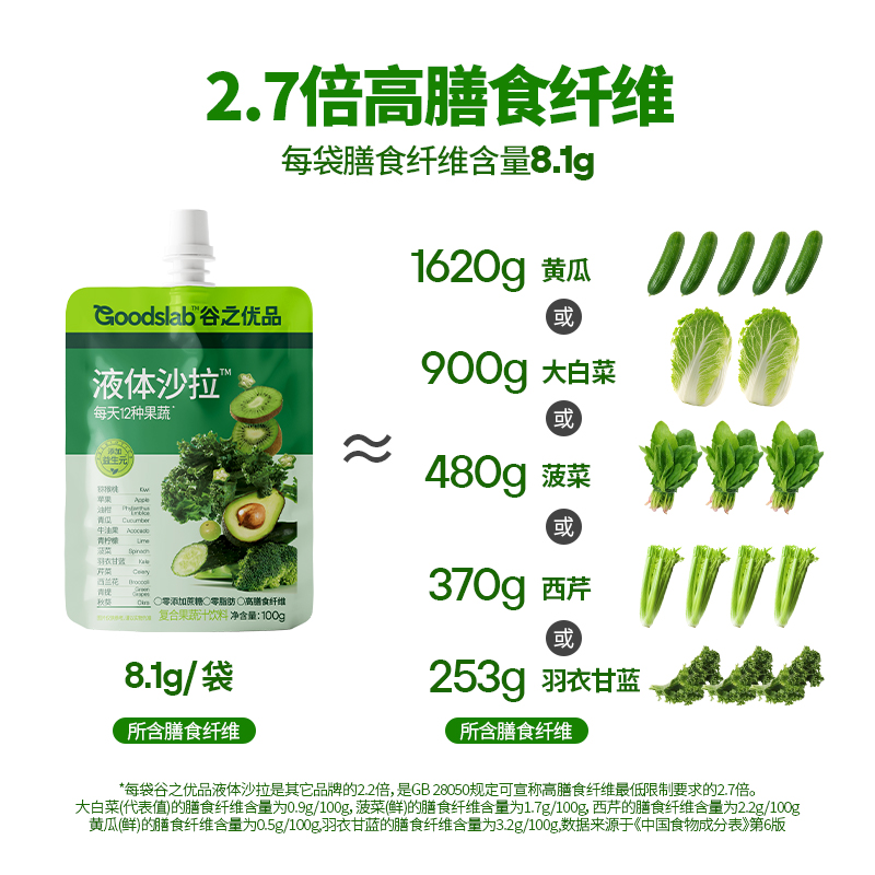 谷之优品液体沙拉每天12种果蔬NFC膳食纤维 - 图0