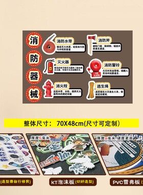 安全教育板报走廊宣传栏墙贴定制