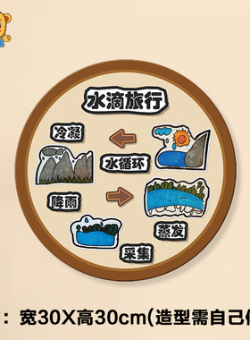 幼儿园科学区墙贴磁铁有趣静电