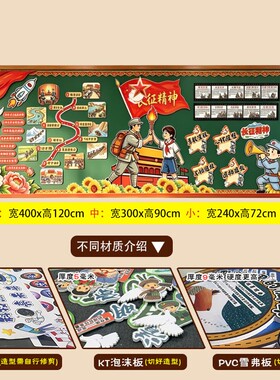 弘扬长征精神板报成品KT板红色主题教室走廊文化墙中小学班级布置