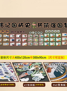 中小学教室墙面布置墙贴红色文化