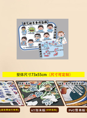 预防秋冬传染病主题板报布置墙贴