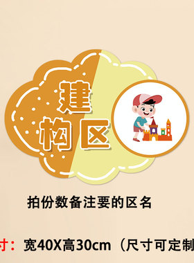 幼儿园墙贴橙色多巴胺主题区角牌