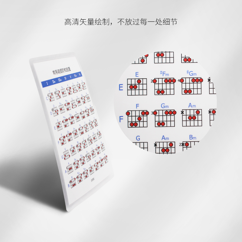 吉他常用调顺阶和弦指法图解 初学自学习乐理 练习工具速查表大全 - 图0