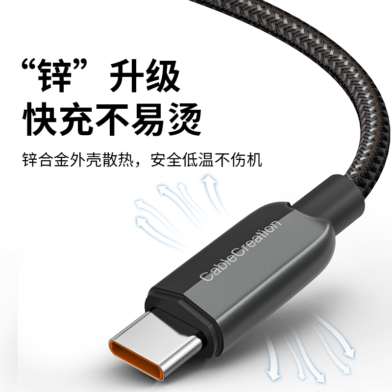 双typec数显数据线5A智能pd100W快充ctoc充电传输适用华为三星ipad苹果iPhone15笔记本oppo小米荣耀手机车载
