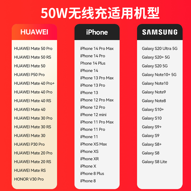 华为车载无线充电器50W快充车充汽车支架全自动感应mate40/30/pro - 图0