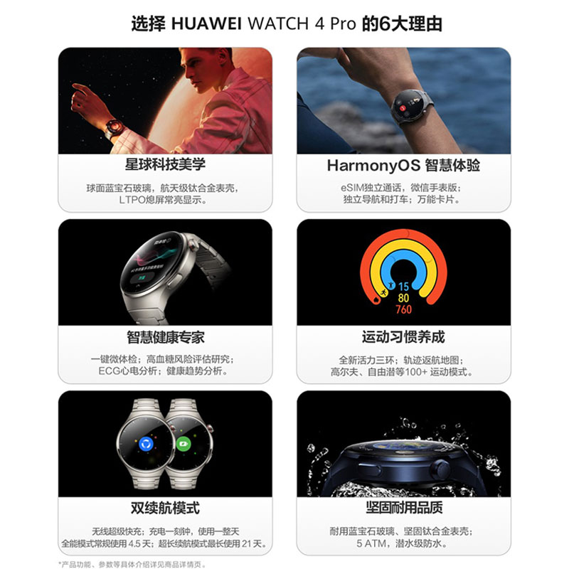 【官方首发】华为手表WATCH 4PRO太空探索版智能电话高血糖风险评估长续航独立通话一键微体检运动GT心电分析