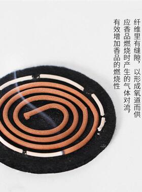 21.5 *3.5cm黑色铝箔圆形防火棉加厚隔热香炉垫.点香棉盘香阻燃棉