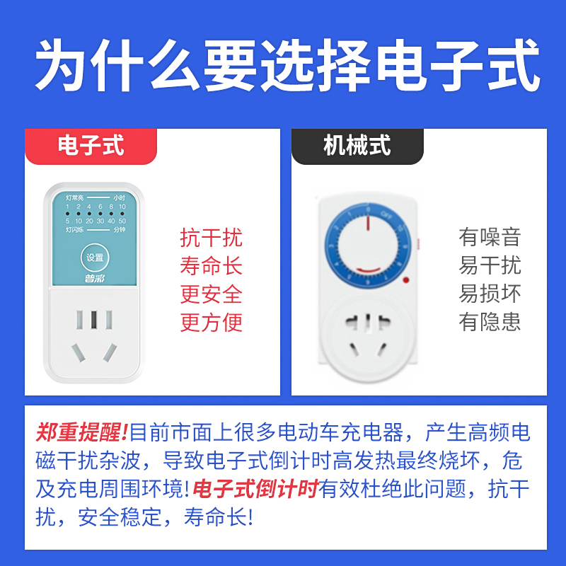 电动车手机充电倒计时定时器插座智能保护防过充定时自动断电插座-图2