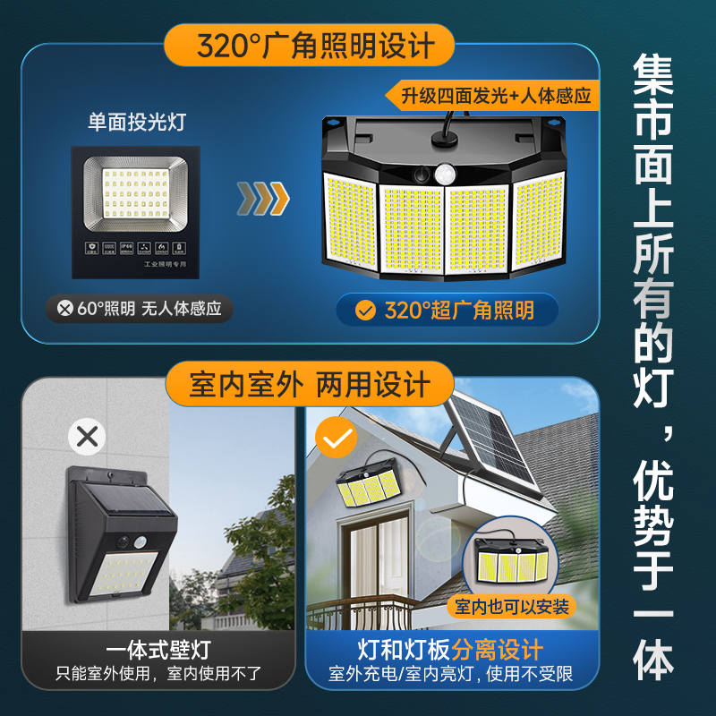 2024新款太阳能庭院户外灯家用室内照明室外厕所农村感应分体壁灯