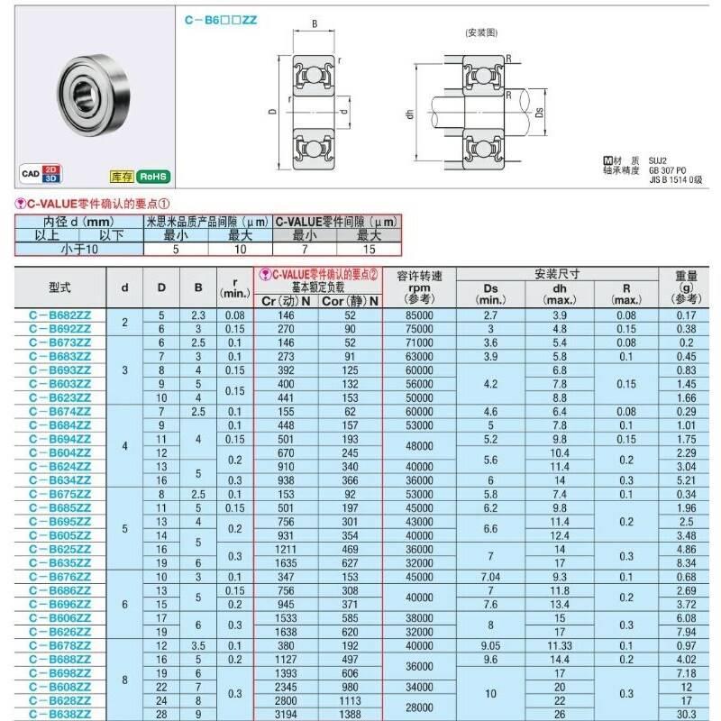 小径滚珠轴承 C-B673ZZ C-B674ZZ C-B675ZZ C-B676ZZ C-B678ZZ - 图1