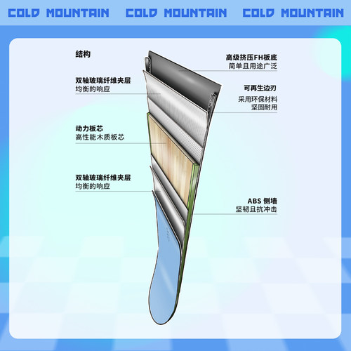 冷山NITRO滑雪板PHASE X CINELLI尼卓全能滑雪单板男女2526新款 - 图1