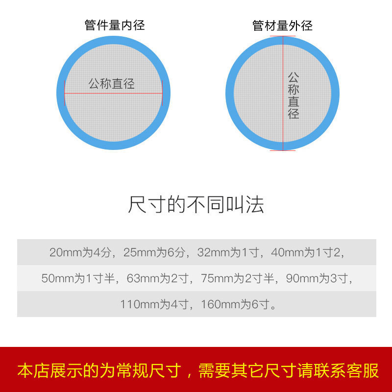 联塑ppr暗阀快开截止阀水开关热熔水管接头配件20ppr水管阀门加厚 - 图1