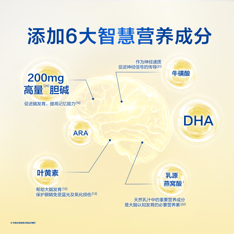 【双11抢先购】飞鹤飞帆呵护3段婴幼儿配方牛奶粉900g*6罐