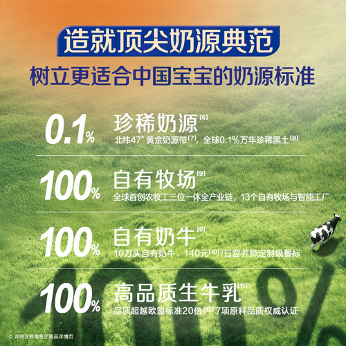 【β-酪蛋白】飞鹤卓睿Pro1段A2幼儿奶粉758g*1罐大脑营养助发育 - 图1