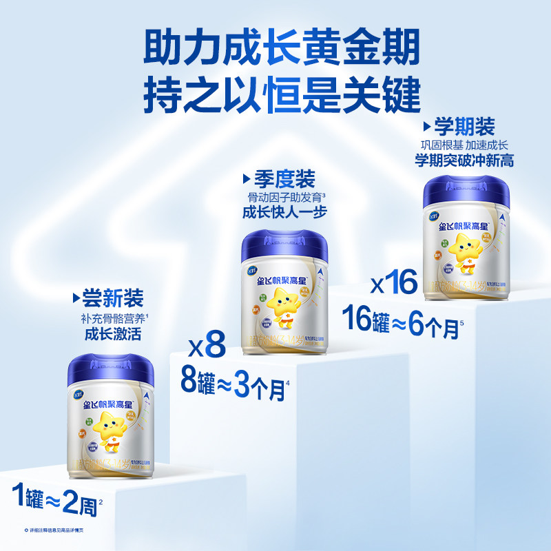 【双11抢先购】飞鹤星飞帆聚高星A2β酪蛋白3-14儿童奶粉800g*6罐