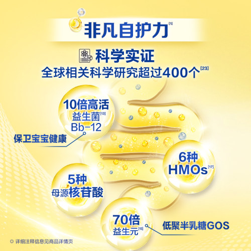 [官方正品]飞鹤飞帆呵护专利OPO促吸收3段奶粉四联包1600g*3盒DHA - 图2