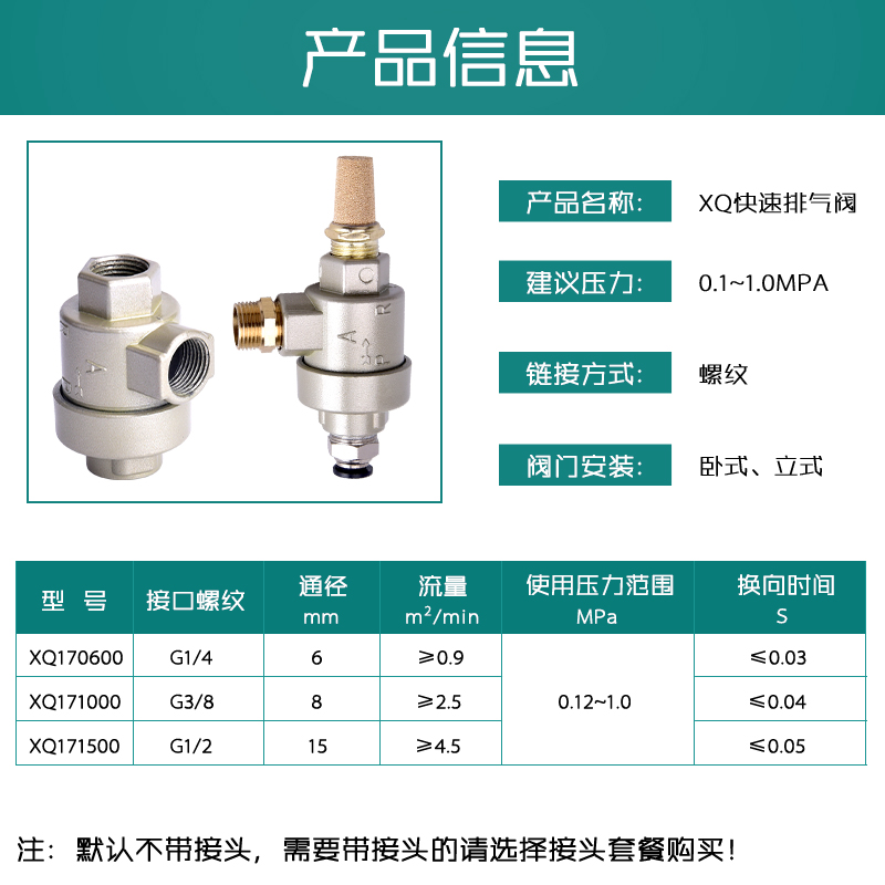 气动气缸配件快速排气阀 快排放气急速阀加接头XQ170600 2 3 4分 - 图3