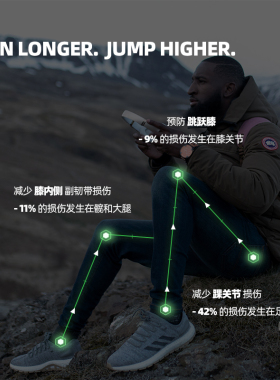 芯迈2023年10月人体软骨缓震
