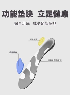 芯迈2023年足弓支撑鞋垫