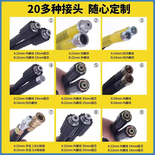 洗车机高压水枪水管防爆清洗机专用出水管380/55商用耐冻钢丝管子 - 图1