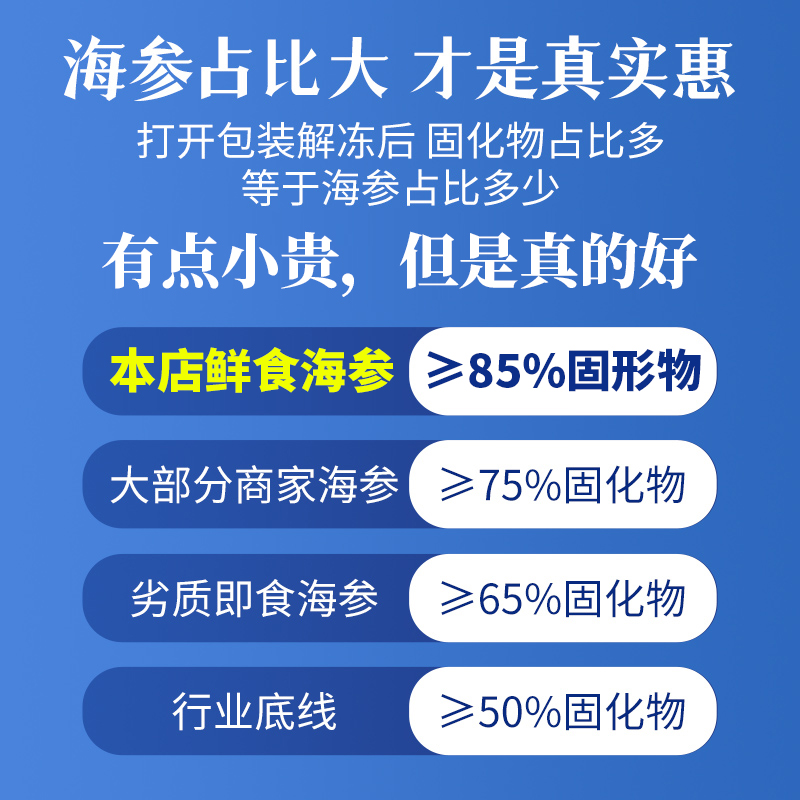 【鲜食海参】即食刺参大连海域辽参海生干货孕妇单个装旗舰店礼盒-图1