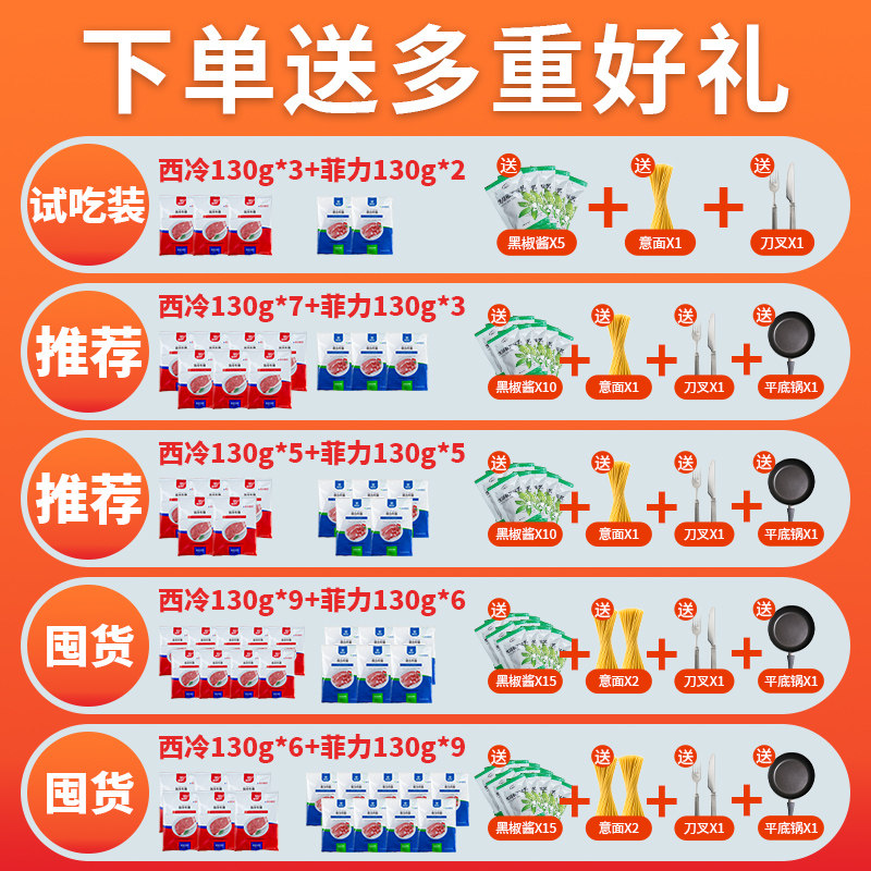 家用新鲜肉整切10片儿童家庭牛排 胖舅舅牛排