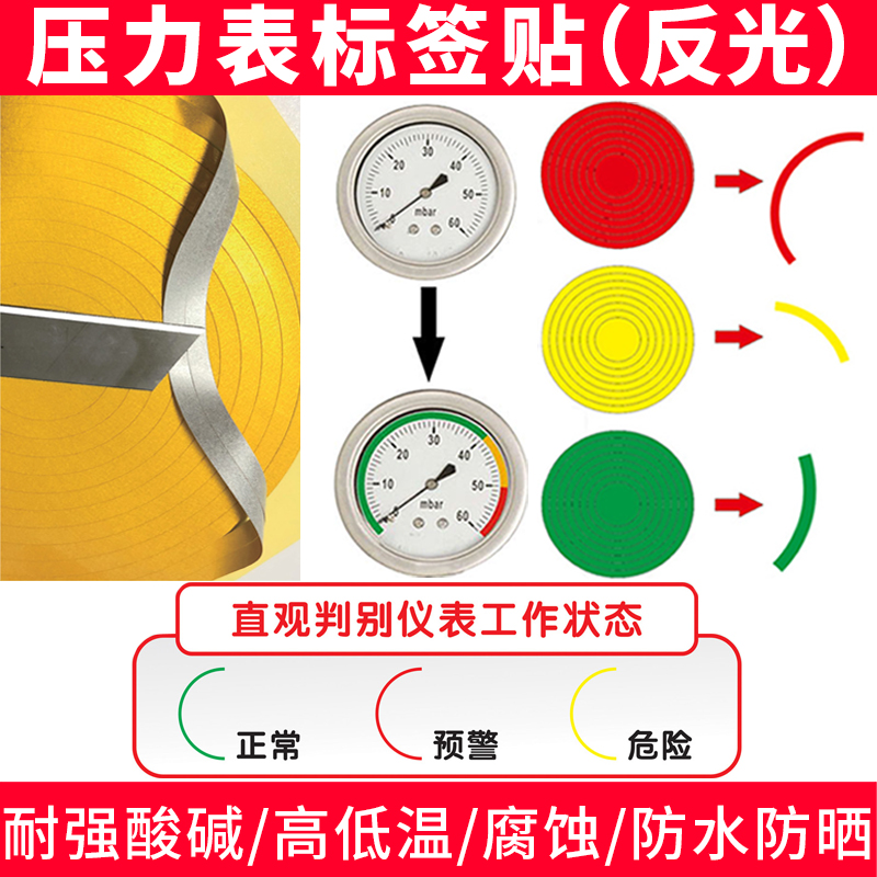 压力表上下限标识贴红黄绿三色标签仪表盘指示贴点检仪表标识压力表指针限位指示贴圆弧反光膜不干胶标示贴纸