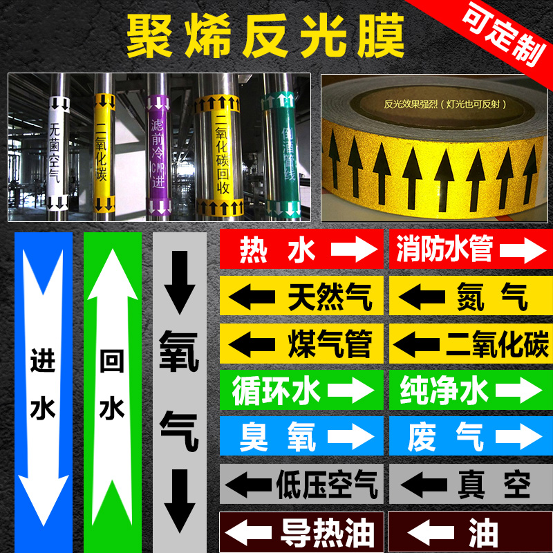 反光膜管道标识贴纸标识牌介质管道标识流向箭头色环标签贴自来水进水回水压缩空气蒸气天然气消防管路警示牌 - 图2