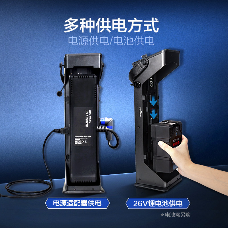 图2