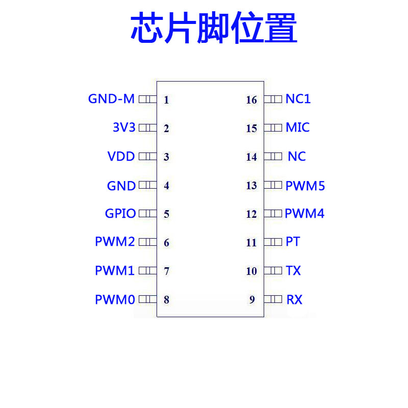 玩具语音芯片IC遥控器集成电路芯片语音播报开关小夜灯单片机控制