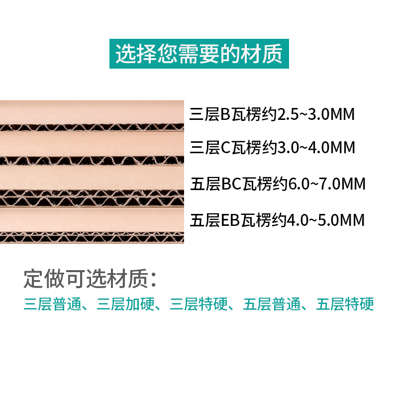 快递打包物流发货三五层长正方形扁平半高加硬加厚小号纸箱子包装 - 图1