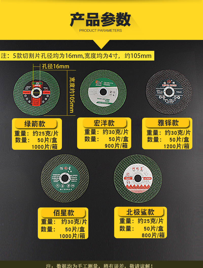 超薄双网耐用不锈钢切割片角磨砂轮片100型锯片金属磨光片切割片 - 图1