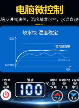 步进式全自动电热烧水器