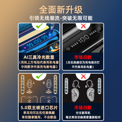 Bluetooth Headset Earphones For Android Iphone安卓无线耳机 虎窝淘