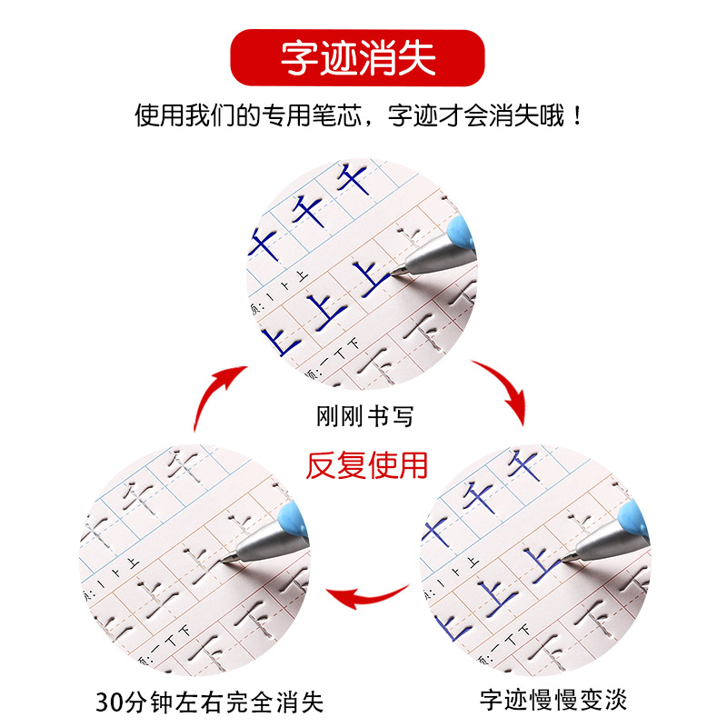 儿童学前班幼儿园启蒙数字练字帖笔顺笔画楷书凹槽字帖1-3-6岁拼音汉字描红写字练字本初学者小学生1-2一年级-图2