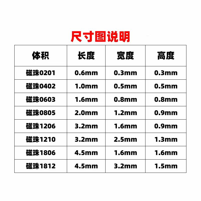 贴片磁珠 0402 0603 0805 1206 0R/30R/60R/100R/600R/1K 铁氧体 - 图0