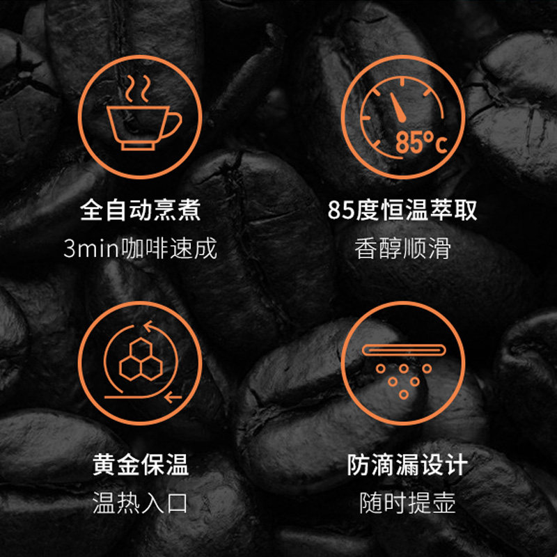aca /北美电器家用小型研磨咖啡机 aca睿一咖啡机