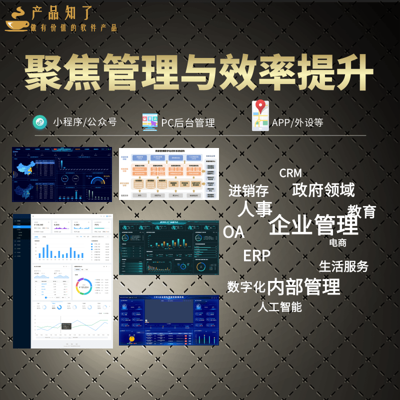 微信App小程序软件程序定制公众号开发设计ai人工智能管理软件 - 图0