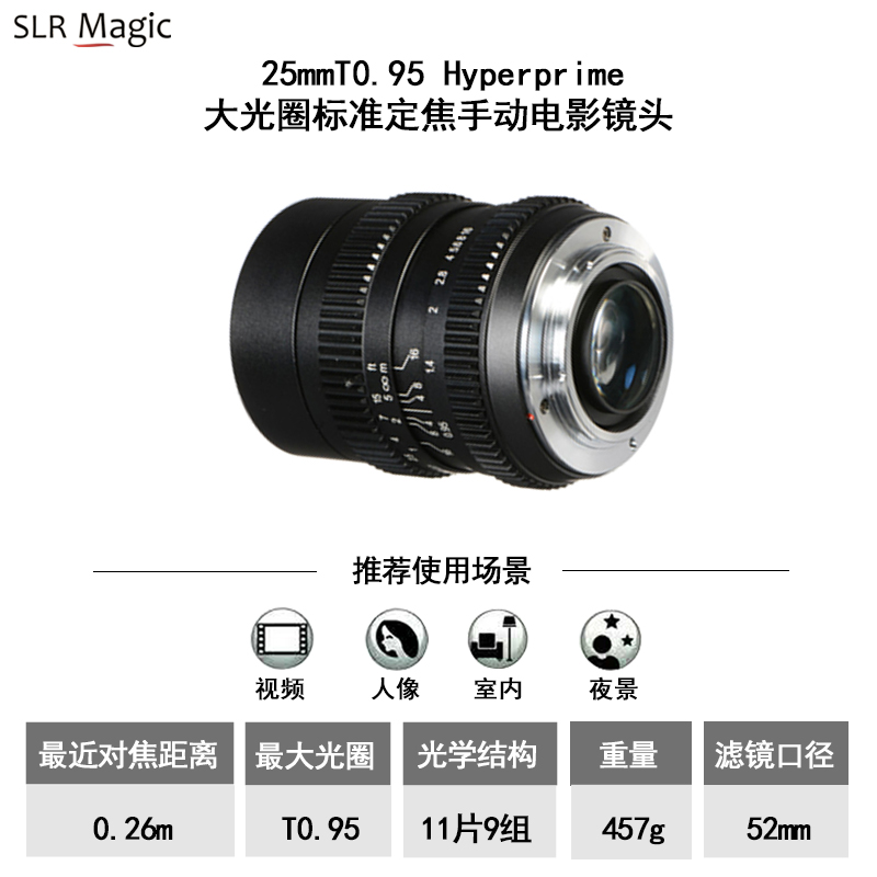 slrmagic 25mmT0.95大光圈定焦手动相机微单m43卡口人像电影镜头-图1