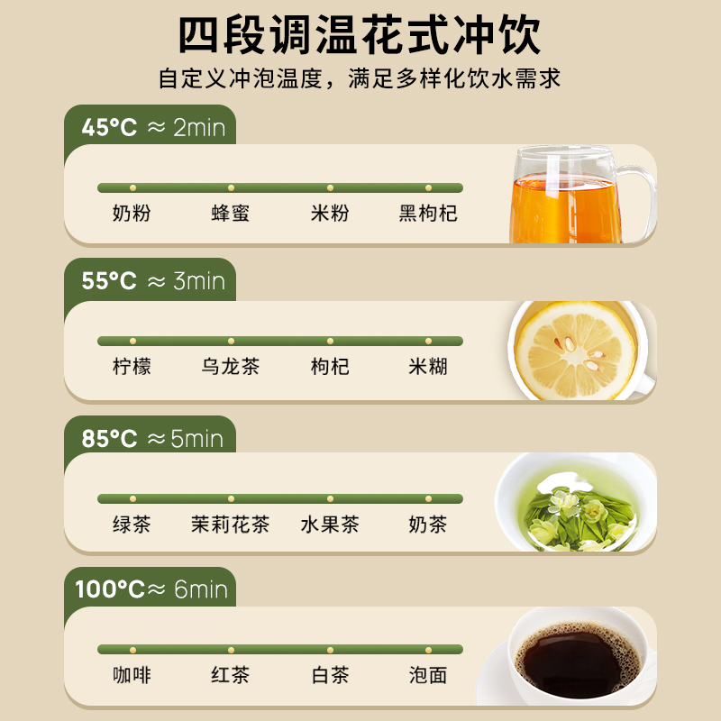 小南瓜便携烧水壶恒温智能小型保温加热小胖吨烧水杯旅行电热水杯 - 图2