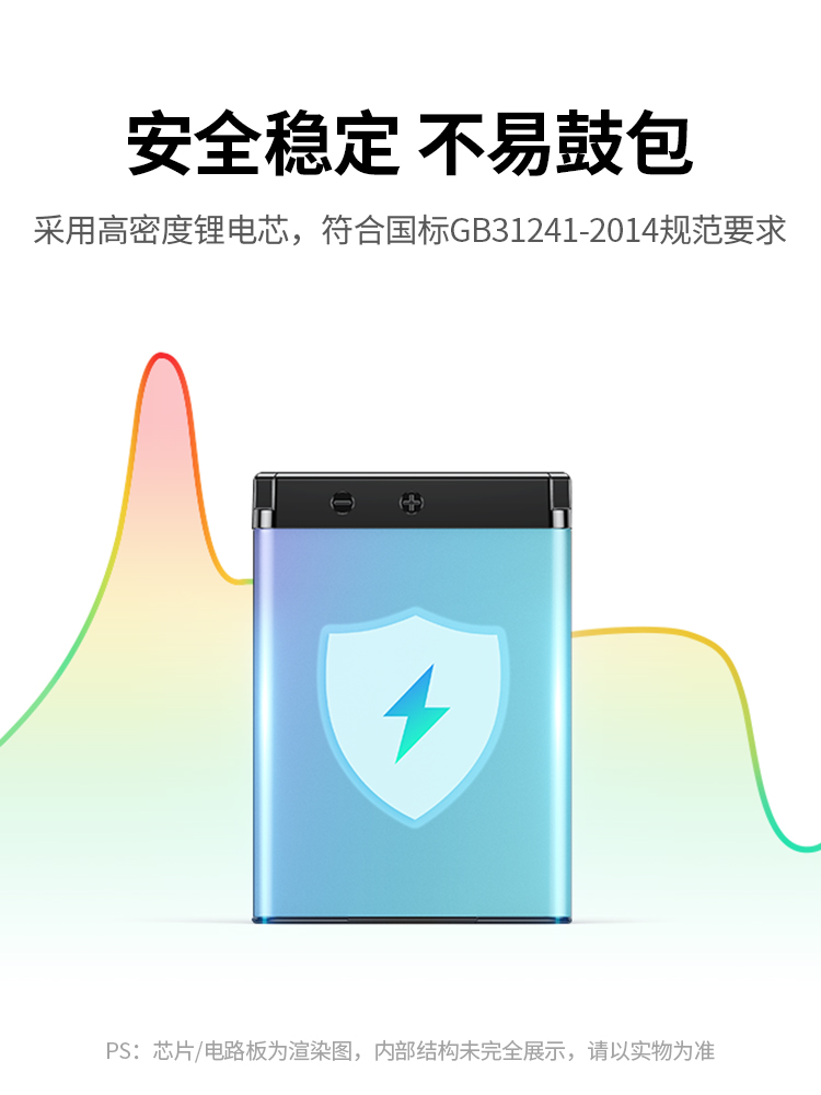 绿联相机电池充电器nb13l适用于佳能EOS G7X3 G7X2 G5X 2SX 720HS - 图2