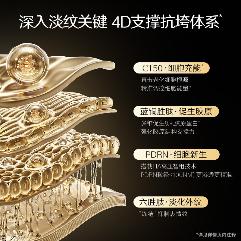 【双11抢购】夸迪焕颜2.0蓝次抛面部精华液蓝铜胜肽紧致