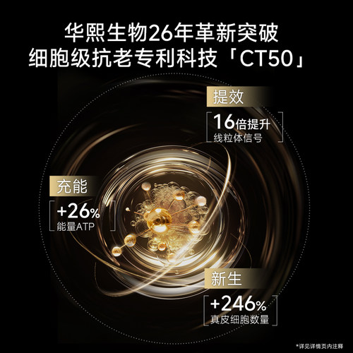 【百亿补贴】华熙生物夸迪CT50蓝次抛3.0精华液蓝铜胜肽抗皱 - 图1
